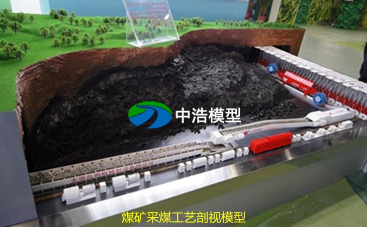 煤礦采煤工藝剖視模型